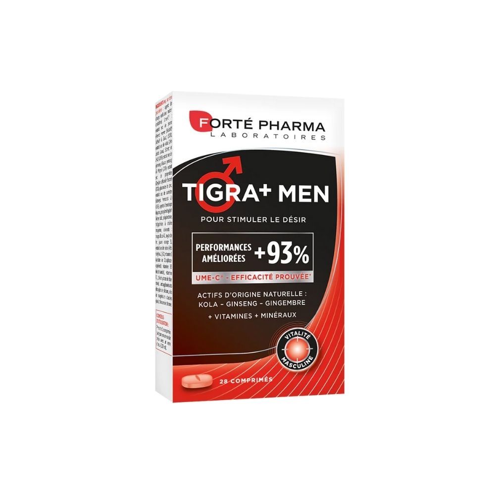 TIGRA+ for men: To enhance desire and energy for stronger performance TIGRA+