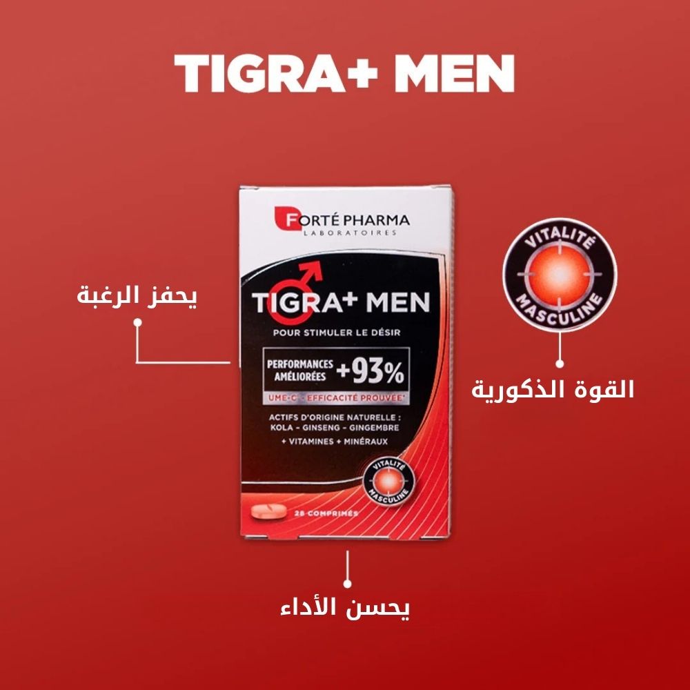 TIGRA+ for men: To enhance desire and energy for stronger performance TIGRA+