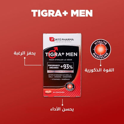 TIGRA+ for men: To enhance desire and energy for stronger performance TIGRA+