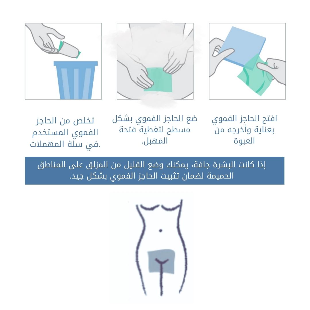 X4 is a flavoring barrier for oral foreplay